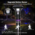 Solar Pathway Lights 4-Pack, Yard LED