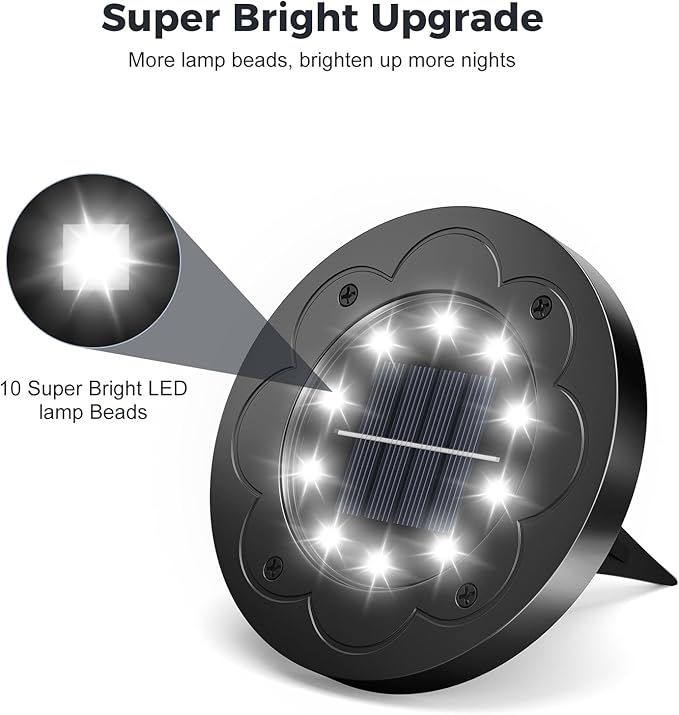 Brightown Solar Lights Outdoor Waterproof, 12 Packs LED In-Ground Solar Yard Lights for Yard, Patio, Garden, Lawn, Deck, Outside, Pathway, Driveway, Walkway, Sidewalk, Cold White