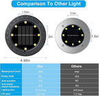 2-Pack Warm White Solar Path Lights, Outdoor Walkway LED