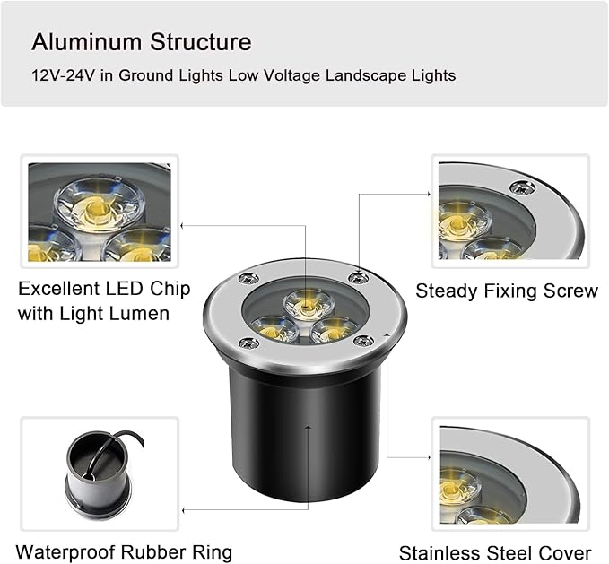 4 Pack Low Voltage LED Landscape Lights - 3W 12V/24V IP67 Waterproof In-Ground Well Lights with Convex Lens for Driveway, Garden, Pathway, Deck (Warm White 3000K) + 8 Wire Connectors Included