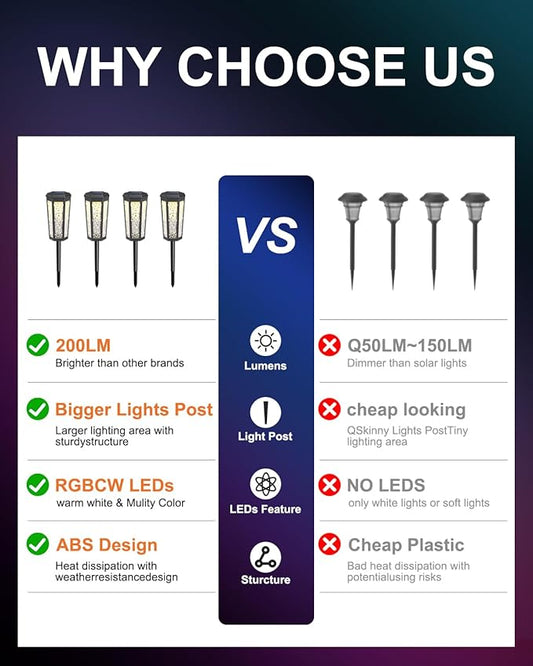Solar Powered Pathway Lights Outdoor Warm White & RGB Color Changing LED Landscape Decor Waterproof for Patio, Yard, Walkway, Garden, Auto On/Off 4 Pack 2 Modes (Cool White & Multicolor, 6 Pack)