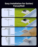 Solar Fence Lights, Waterproof LED