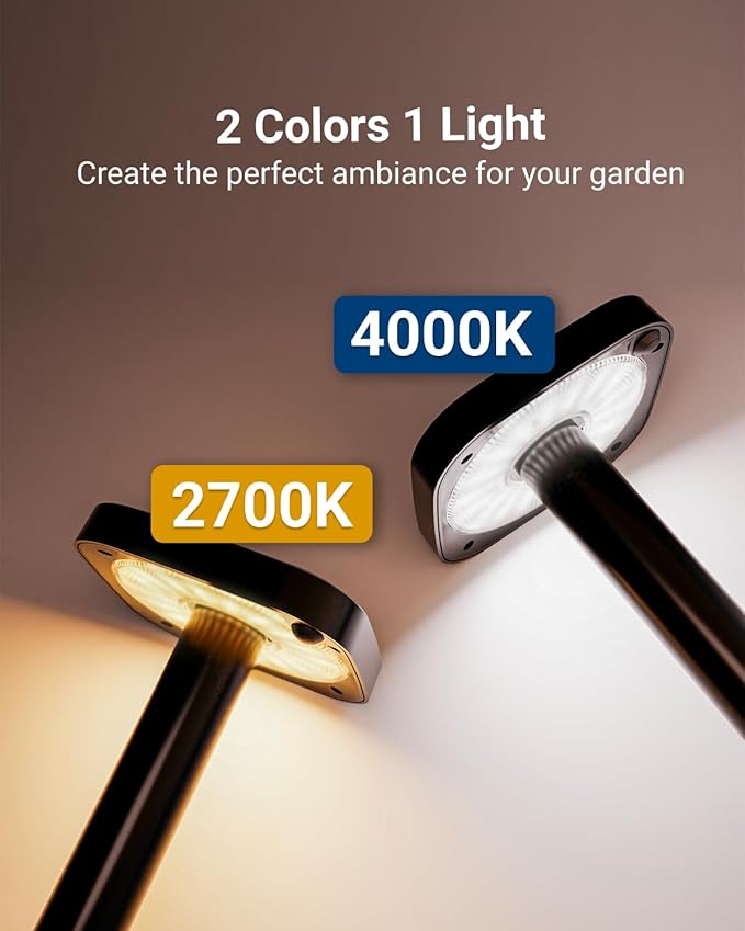 Sunco 2W LED Square Solar Pathway Walkway Driveway Backyard Patio Garden Outdoor Residential Super Bright Light, 120 Lumens, 2CCT 2700K Soft White/4000K Cool White, Dimmable, 3.7V 4 Pack.