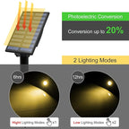 Solar Landscape Spotlights, LED