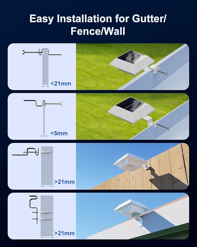 8-Pack White Solar Gutter Lights, Outdoor LED