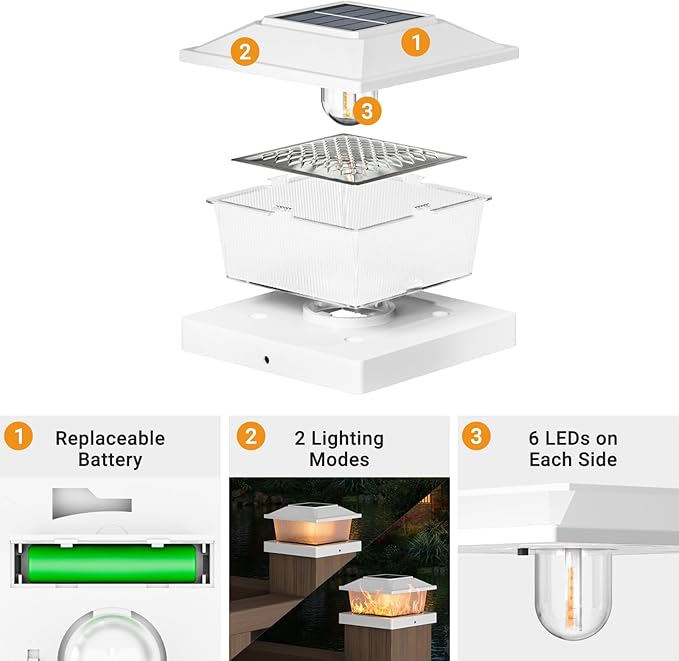 btfarm 4x4 Solar Flame Post Cap Lights Outdoor, 18 Pack Flickering Flame Deck Fence Post Lights, Waterproof Solar Powered Lighting Outside Fit 4x4 3.5x3.5 Wooden/Vinyl for Porch Patio Garden