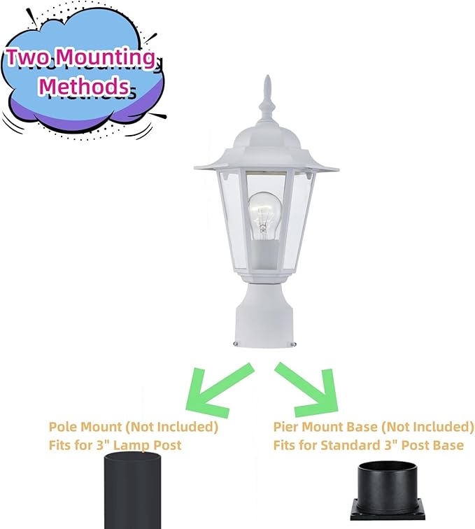 WISBEAM White Outdoor Post Light, Pole Lantern, E26 Base 60W Max, Aluminum Housing Plus Glass, Wet Location Rated, ETL Qualified, Bulbs not Included, White