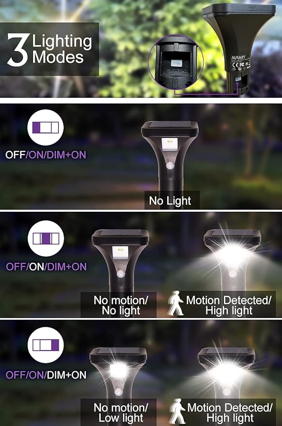 Solar Walkway Path Lights 2-Pack, Waterproof