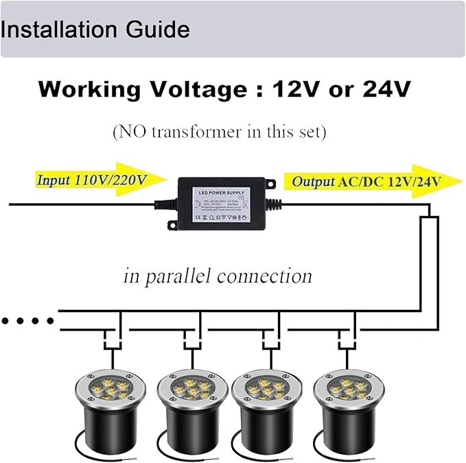 Low Voltage Landscape Light Outdoor In-Ground Well Lights with Connectors 6W 12V-24V IP67 Waterproof LED Landscape Lighting for Paver, Pathway Light Driveway Garden Lights (Warm White)