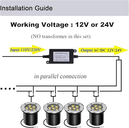 Low Voltage Landscape Light Outdoor In-Ground Well Lights with Connectors 6W 12V-24V IP67 Waterproof LED Landscape Lighting for Paver, Pathway Light Driveway Garden Lights (Warm White)