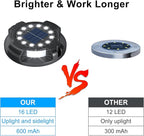 12-Pack Solar Ground Disk Lights, White Waterproof LED