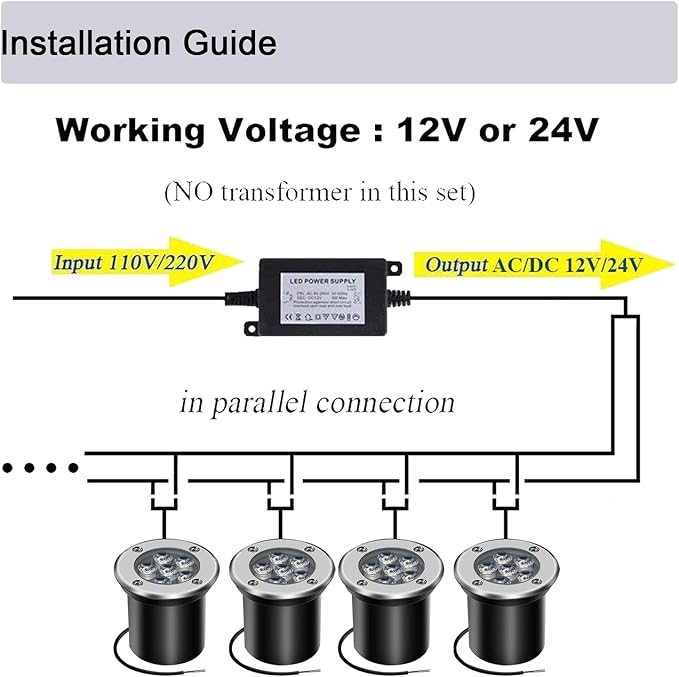 Low Voltage Landscape Light LED In-Ground Lighting with Connectors Well Lights Bright White Waterproof IP67 6W 12V 24V Outdoor Pathway Lights for Yard,Lawn,Patio,Walkway(Cool White)