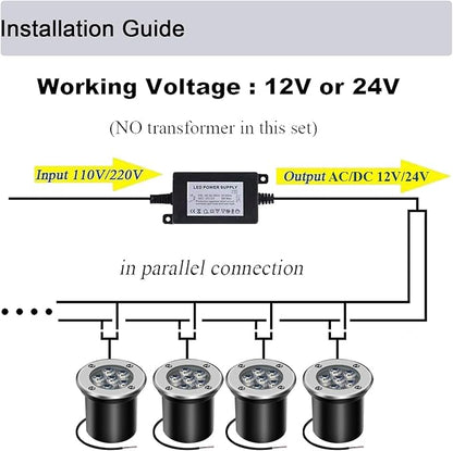 Low Voltage Landscape Light LED In-Ground Lighting with Connectors Well Lights Bright White Waterproof IP67 6W 12V 24V Outdoor Pathway Lights for Yard,Lawn,Patio,Walkway(Cool White)