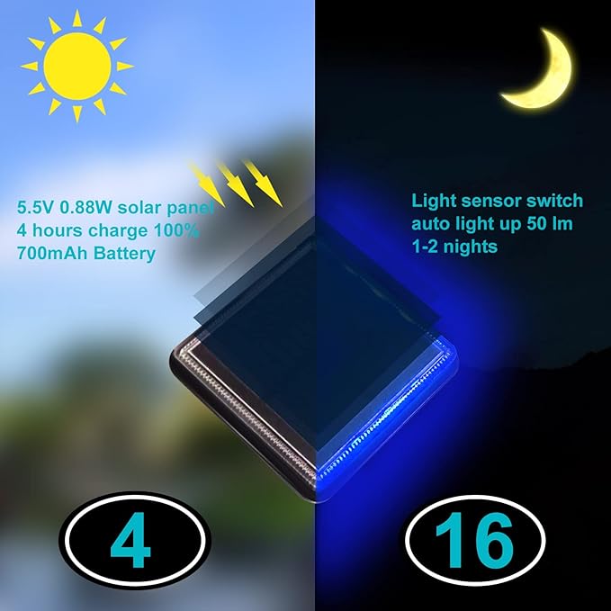 Solar Dock Lights 4-Pack, Waterproof LED