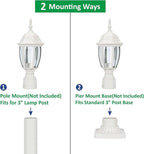 Post Lighting Fixture for Outdoor Posts, Warm White Waterproof