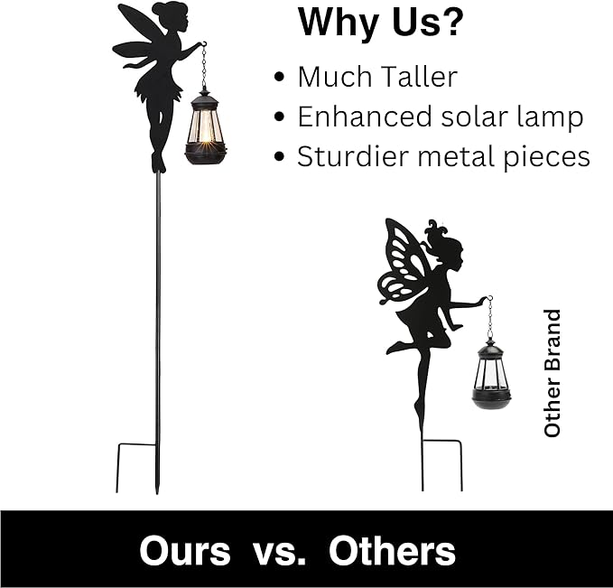 Garden Solar Lawn Figurine Light, Waterproof