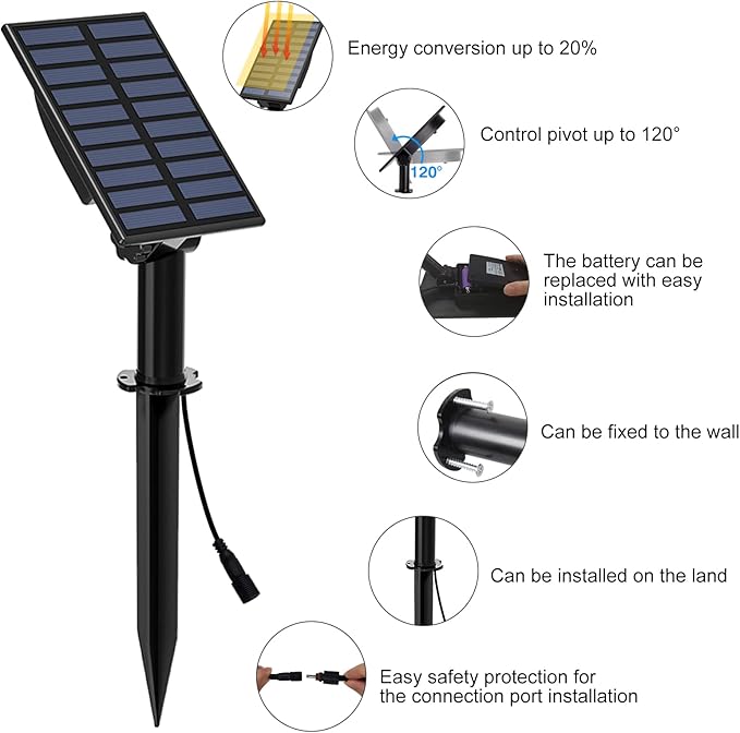 Solar Landscape Spotlights, LED