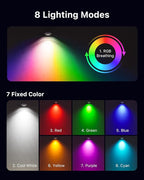 Solar Fence Lights, Waterproof LED