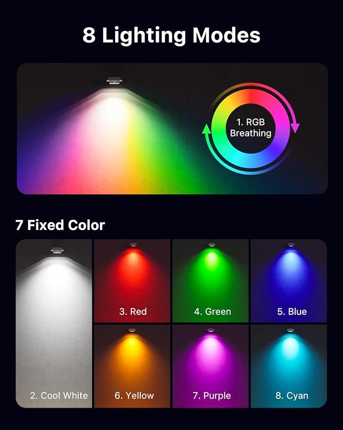 Solar Fence Lights, Waterproof LED