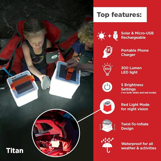 Multi-Function Rechargeable Camping Lantern