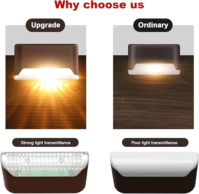 24-Pack Solar Deck Lights, Brown Waterproof LED