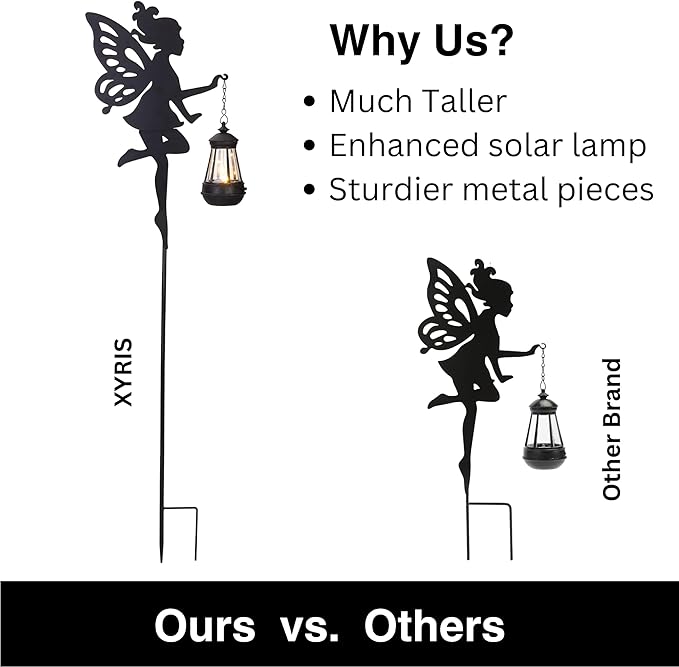 Solar Garden Garden Statue Light, Outdoor Decor