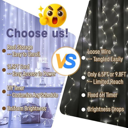 8ft White String Lights for Backyard, Waterproof LED