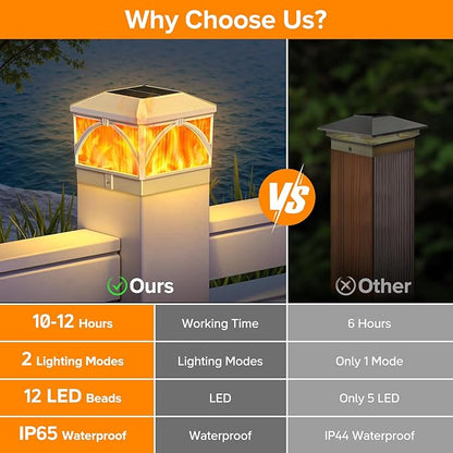 LETMY 8 Pack Solar Flame Post Cap Lights Outdoor- Flickering Flame & Warm Light 4x4 Fence Post Solar Lights Outdoor Waterproof for Fence, Garden, Yard, Deck, Patio Decor, 4X4 Vinyl Wooden Posts(White)