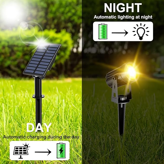 Solar Landscape Spotlights, LED