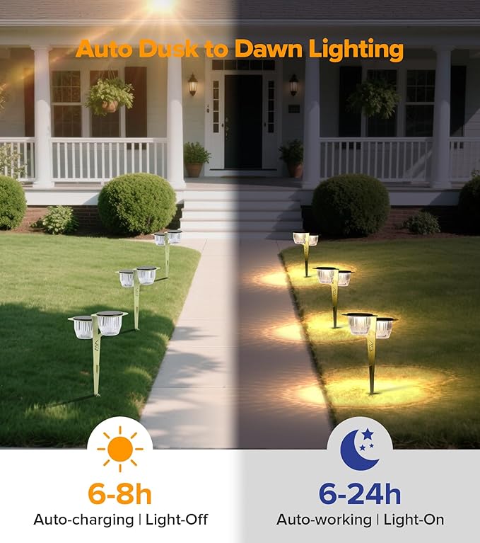 Solar Pathway Lights Outdoor, Dual Head Pathway Lights, Brighter 500 lumens with 2-in-1 Solar and USB Charging Modes, IP65 Waterproof, Garden Lights for Lawn Patio Walkway, Green-2 Pack