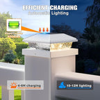 12-Pack Warm White Patio Post Cap Lights, Solar LED