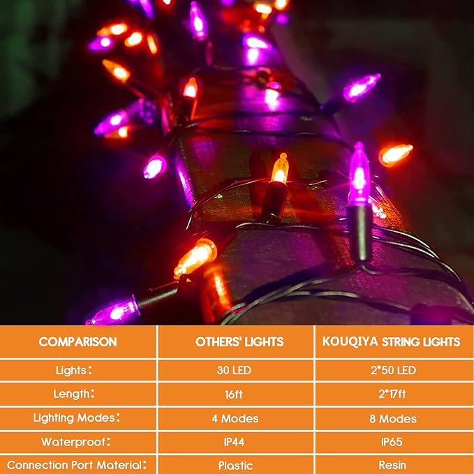 2-Pack Halloween String Lights, 17ft 100 LED Waterproof Twinkle Lights