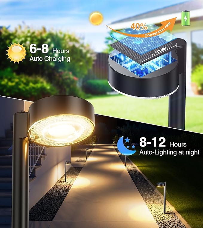 4-Pack Solar Path Lights, Outdoor Garden LED