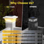 Solar Post Cap Lights 2-Pack, Waterproof LED