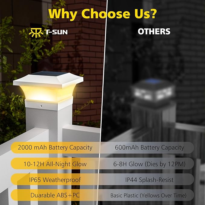 T-SUN Solar Post Cap Lights, Waterproof Outdoor Solar Powered Deck Fence Post Lights for 4 X 4 Wooden/Vinyl Posts, 3000K Warm White Lighting Decor for Deck, Patio, Garden, Porch, Fence(White - 2 Pack)
