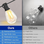 120ft Outdoor Edison String Lights, Weatherproof