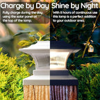 Bright Solar Post Cap Lights for Deck, LED