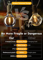 55ft String Lights for Porch, Waterproof LED