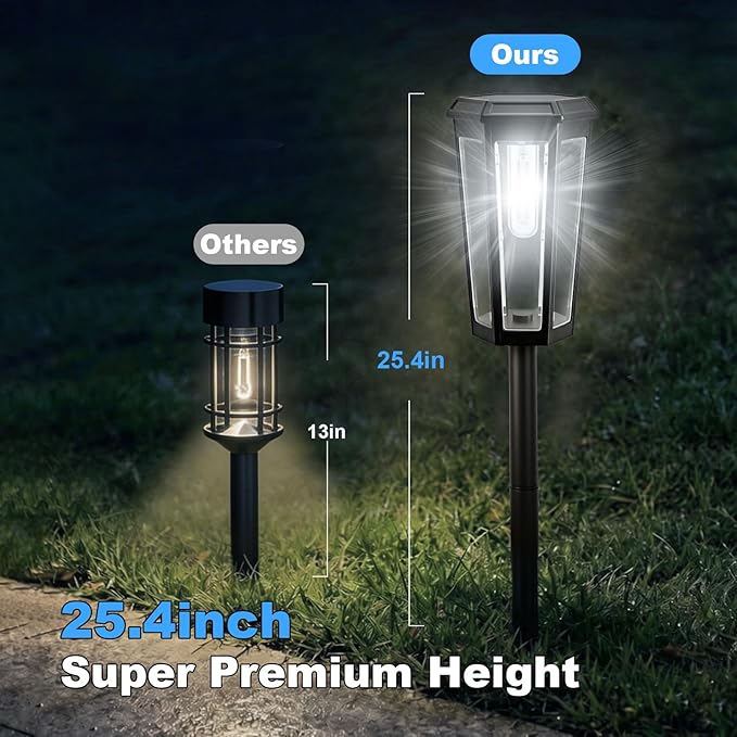 echosari Solar Pathway Lights Outdoor, 8 Pack Solar Powered Garden Lights Waterproof IP65, Auto On/Off, Solar Driveway Landscape Lights for Yard Path Landscape Walkway Lawn（Cool White）