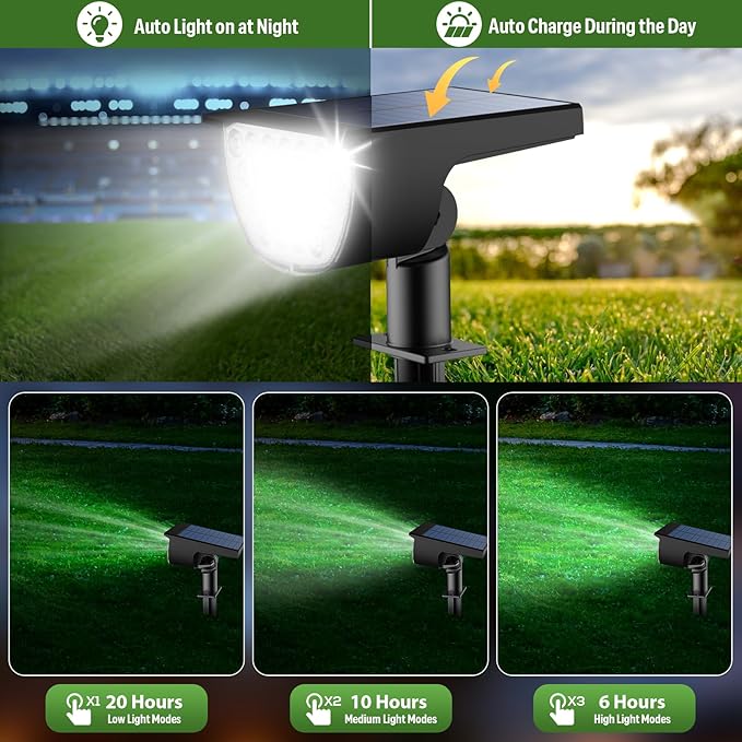 6-Pack Solar Spotlights, 76 LED Wall Lights