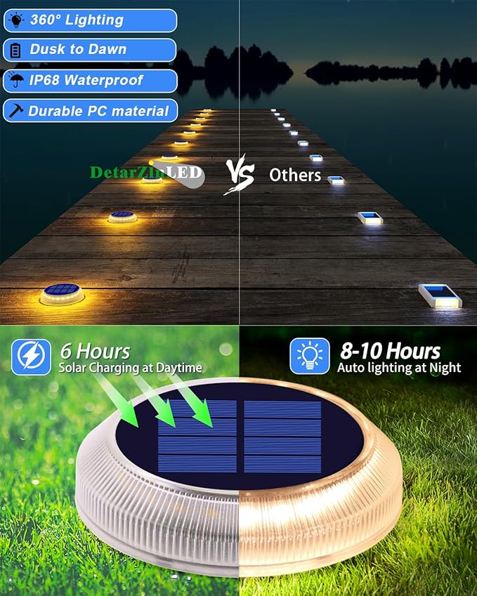 Solar Step Lights Outdoor Waterproof, 4 Pack Warm White Flat Lights Solar Powered for Outside Stair, Deck, Dock, Pathway, Driveway, Ground