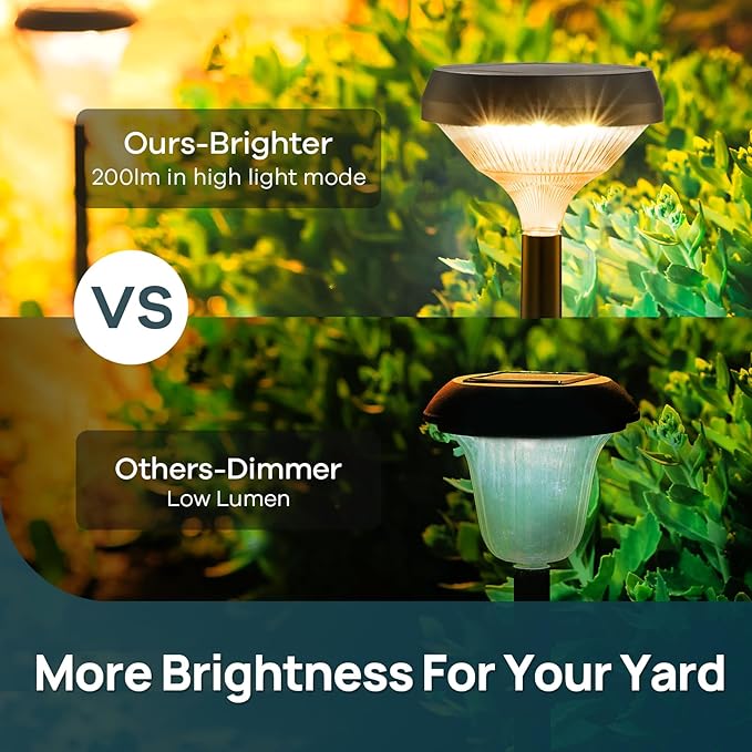 Linkind Solar Pathway Lights 4 Pack, Solar Lights Outdoor, Warm White Path Waterproof for Walkway Yard Landscape Garden