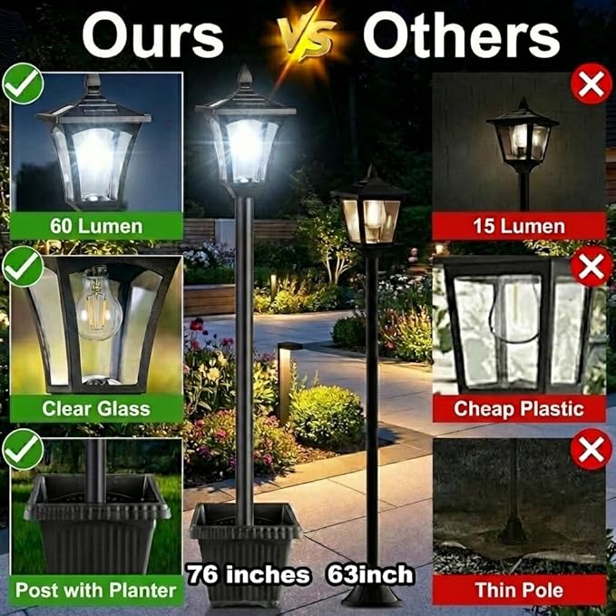 76" Solar Lamp Post Lights with Planter, Glass & Metal Street Light Outdoor Waterproof, 60 Lumens Dusk to Dawn Solar Pole Light for Garden, Yard, Driveway, Porch, Patio, Cool White