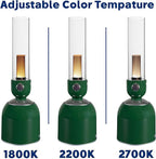 Multi-Function Rechargeable Camping Lantern