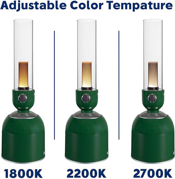 Multi-Function Rechargeable Camping Lantern
