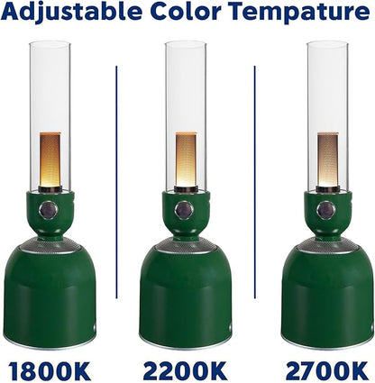 Multi-Function Rechargeable Camping Lantern