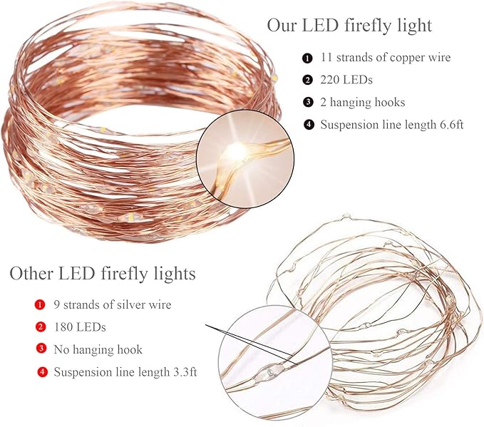 Warm White Outdoor Edison String Lights, Weatherproof