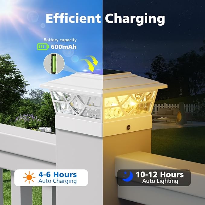 NIORSUN Solar Post Lights Outdoor 12 Pack, 2 Modes LED, Deck Fence Post Solar Lights for 3.5x3.5 4x4 5x5 5.5x5.5 Caps Patio Garden Decoration, White