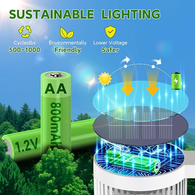 6-Pack Cool White Solar Path Lights, Outdoor Walkway LED