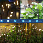10-Pack Solar Pathway Lights, Waterproof LED Walkway Lights